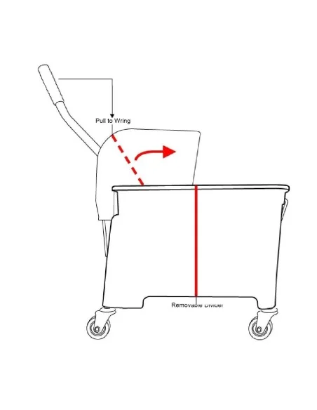 Seau essoreur Jantex Kentucky rouge 20L