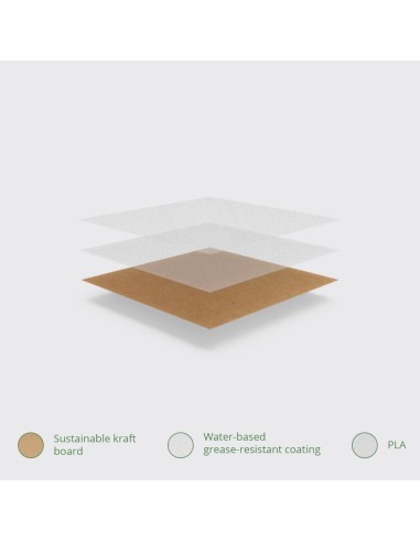 Boîtes à wrap kraft compostables Vegware - Lot de 500