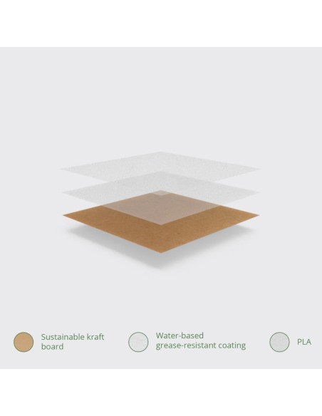 Boîtes à wrap kraft compostables Vegware - Lot de 500