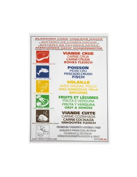 Lot de 6 planches à découper standard basse densité avec support et poster Hygiplas