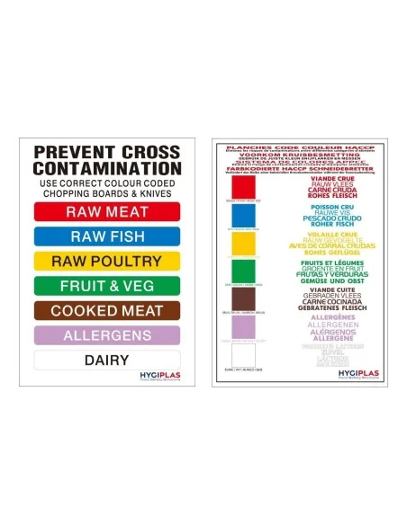 Ensemble de planches à découper haute densité Hygiplas épaisses