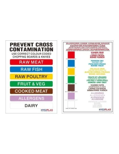 Ensemble de planches à découper haute densité Hygiplas très grande taille