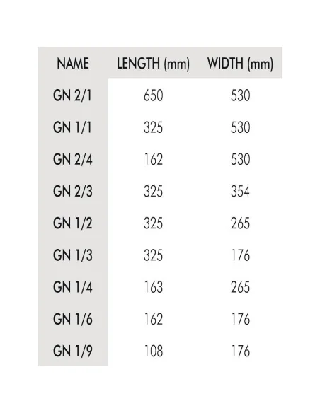Bac Gastronorme inox GN 1/1 40mm Vogue