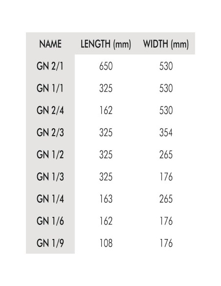 Bac Gastronorme inox GN 1/1 20mm Vogue
