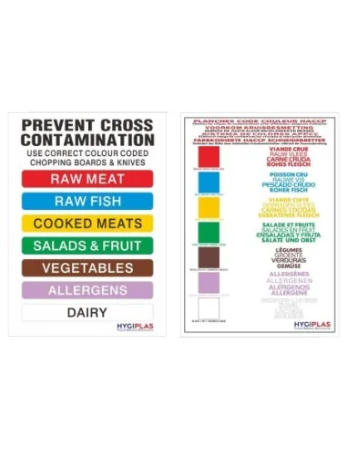 Ensemble de planches à découper haute densité Hygiplas très grande taille